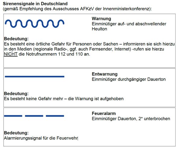 2020-09-03 08_20_25-2. Info_Warntag.pdf - Adobe Acrobat Reader DC
