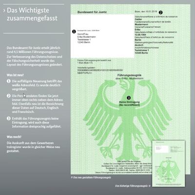 2019-03-08 08_31_25-Flyer Das neue F&uuml;hrungszeugnis - 2996_475_1